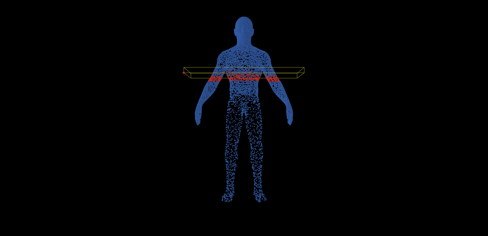 3D Model Scanning