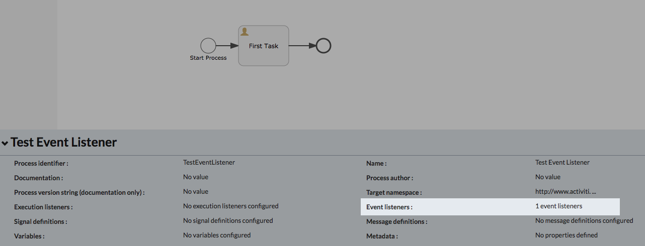 Process-Flow