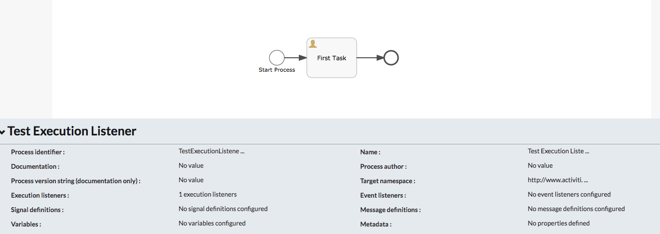 Process-Flow