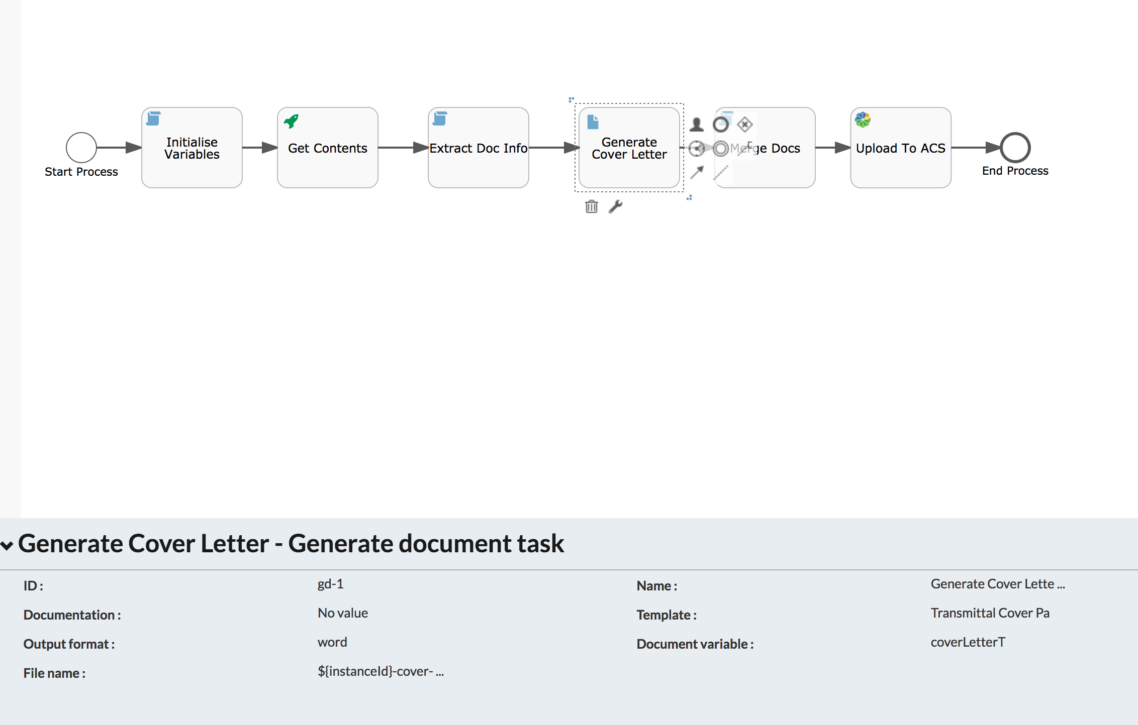 Process-Configuration-1