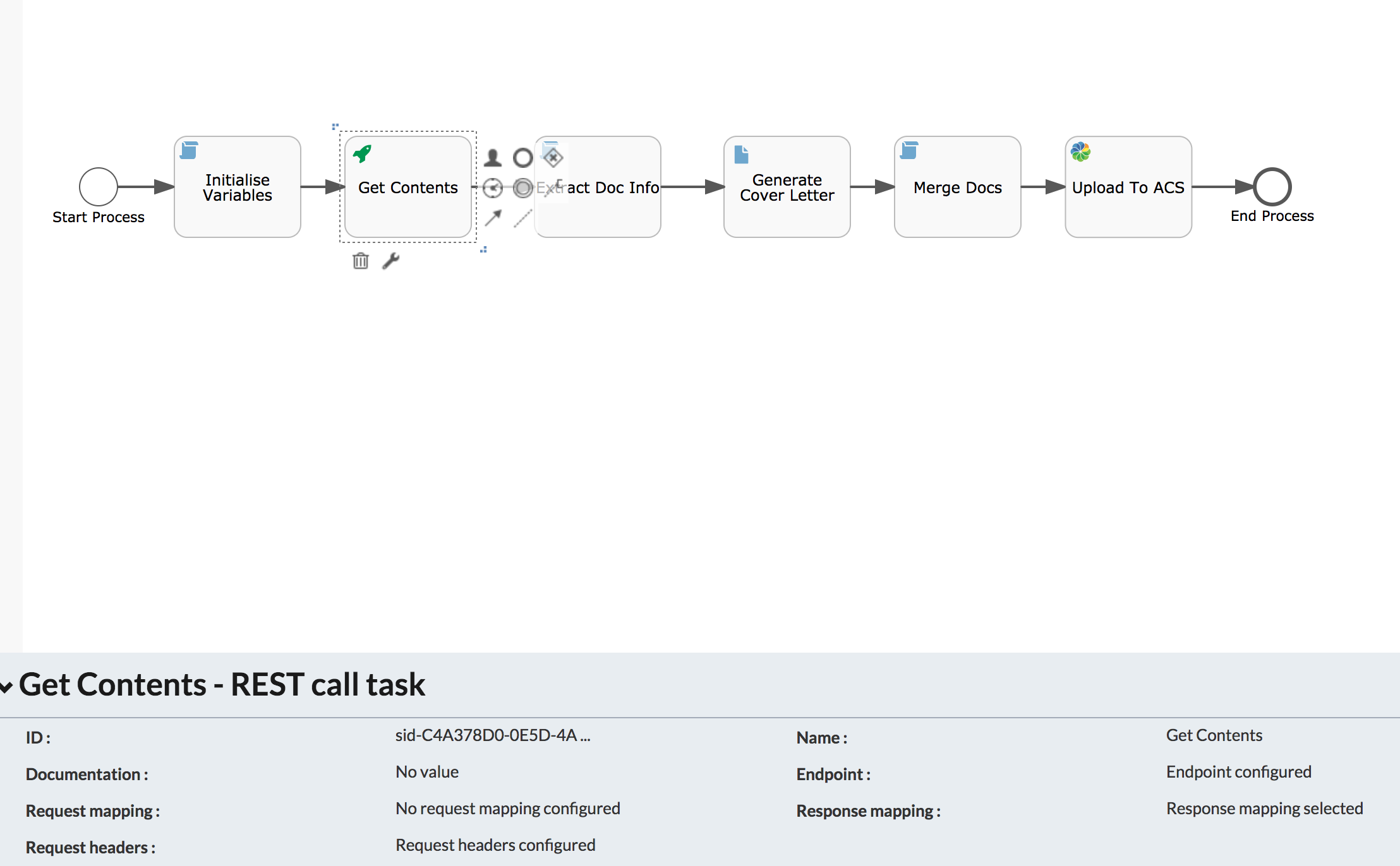 Process-Configuration-2