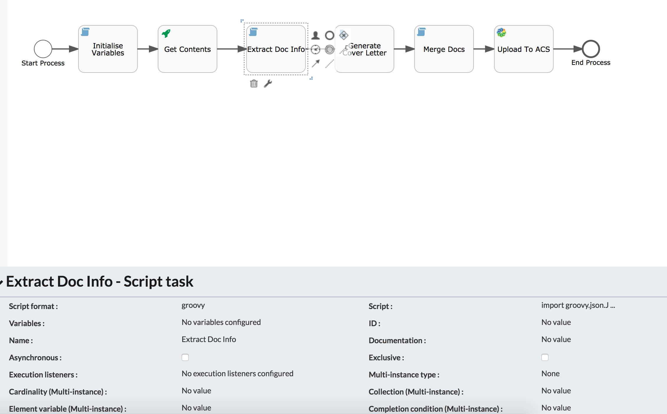 Process-Configuration-5