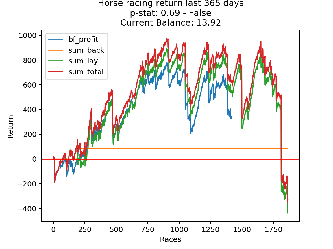 doc/chart_cumulative_year.png?raw=True