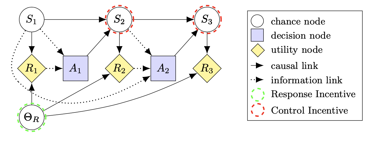 example-diagram.png