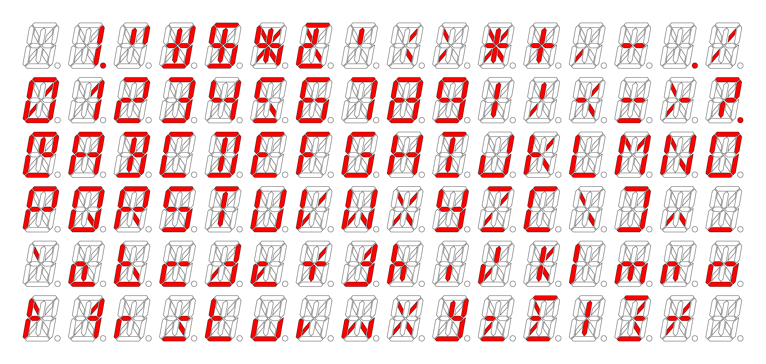 All Fourteen-Segment Characters