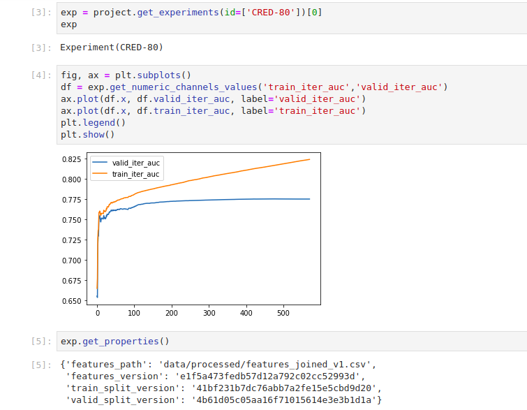 docs/images/neptune-query-api.png