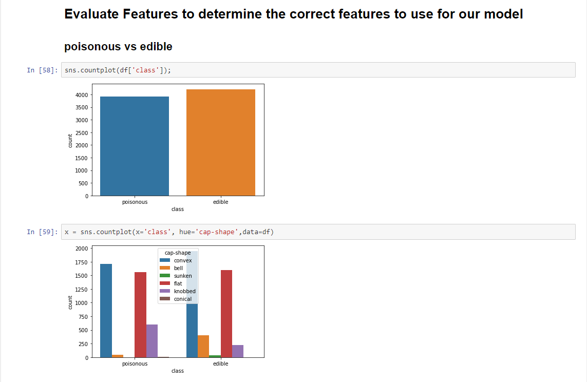 ML Chart 1