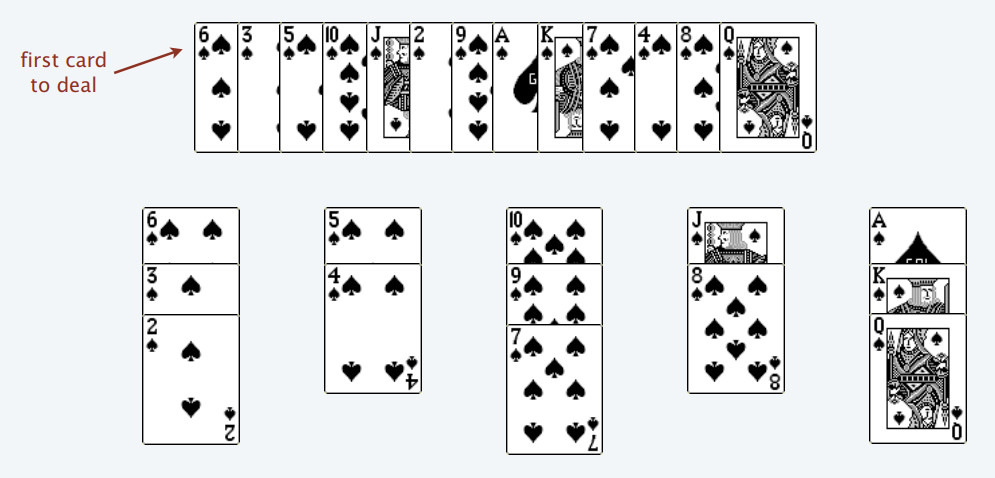 poker2