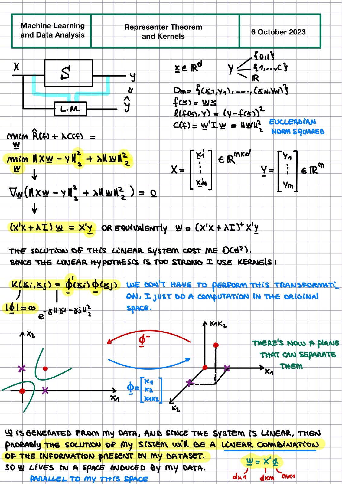 Kernels screenshot from notes