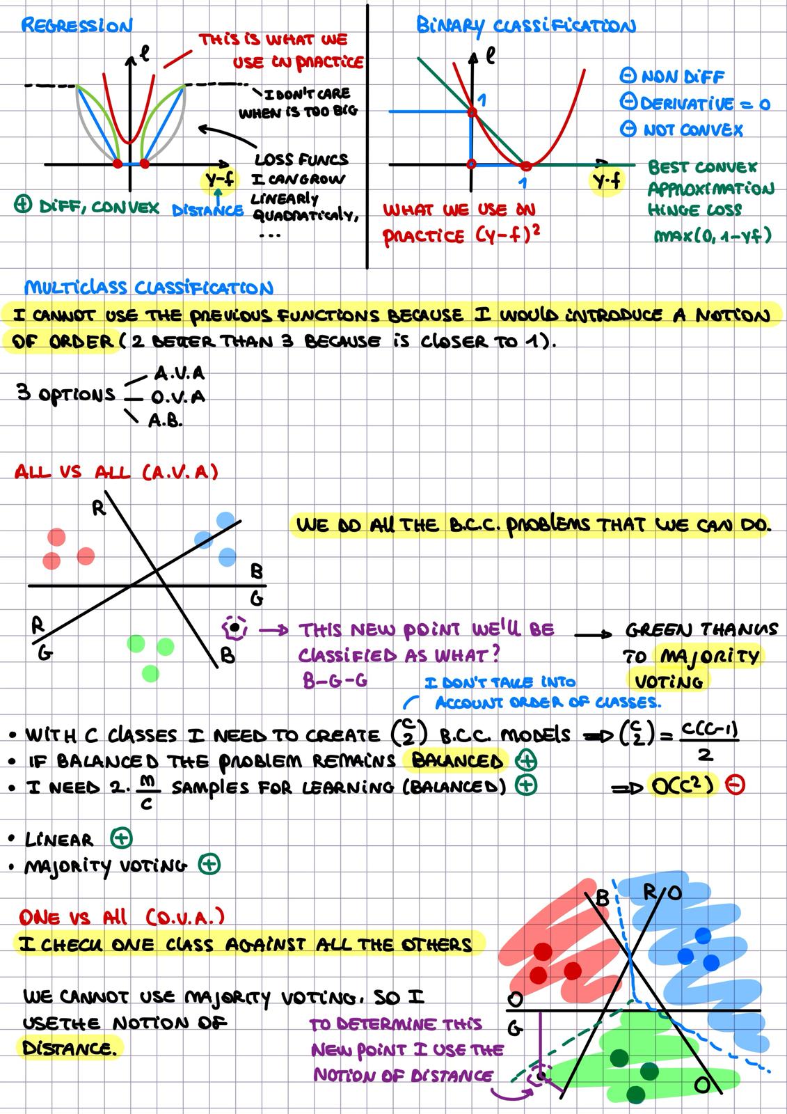 MultiClass Classification screenshot from notes