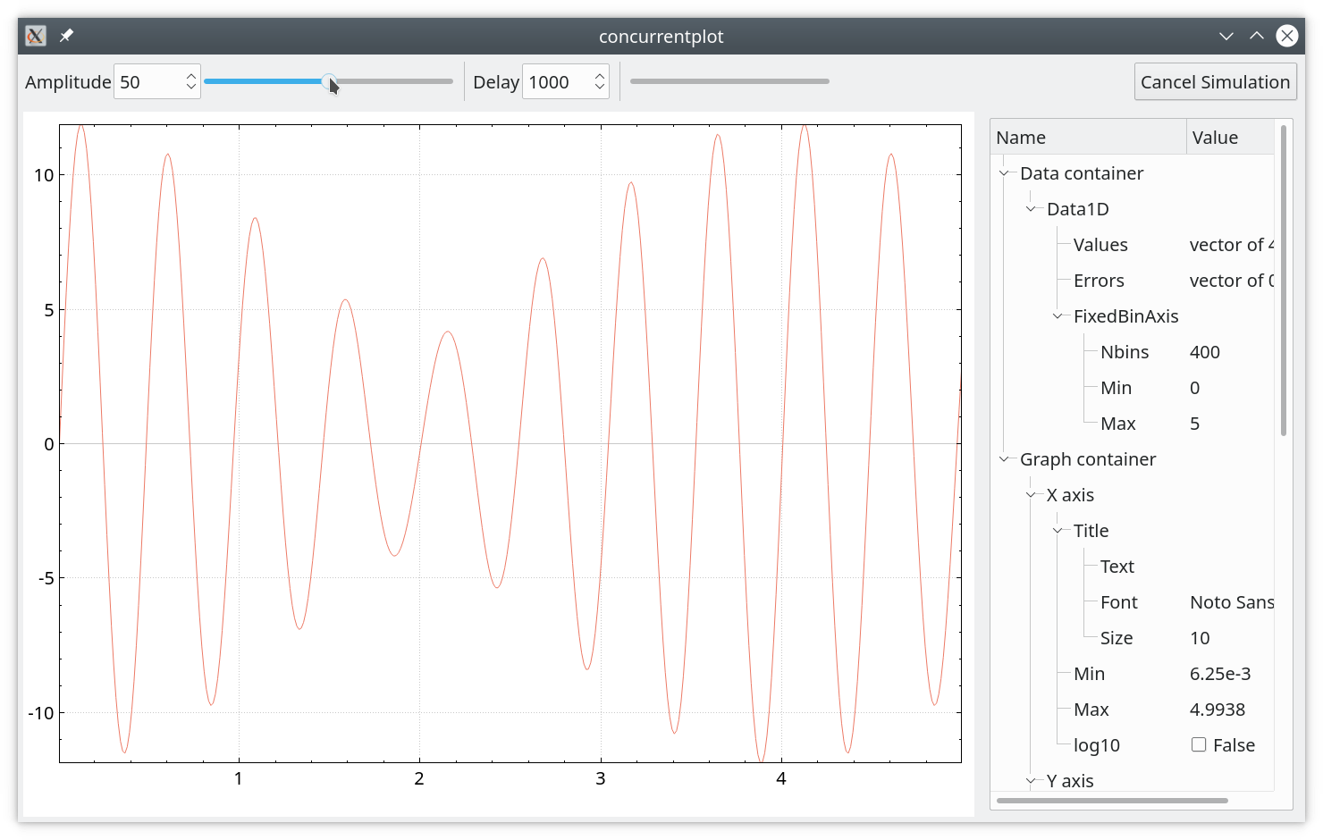 concurrentplot