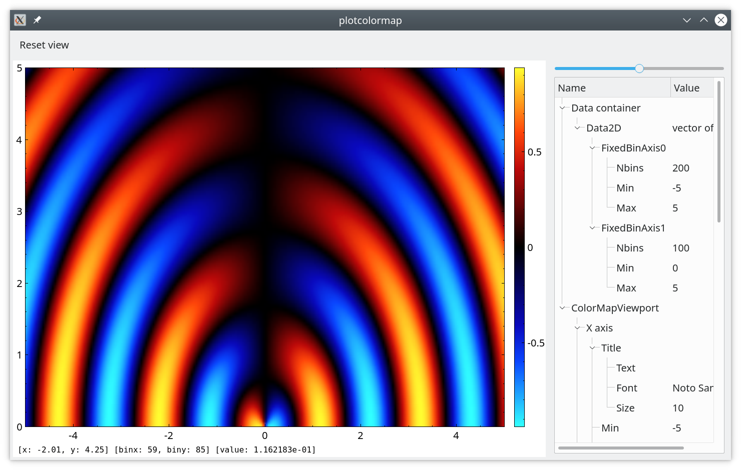 plotcolormap