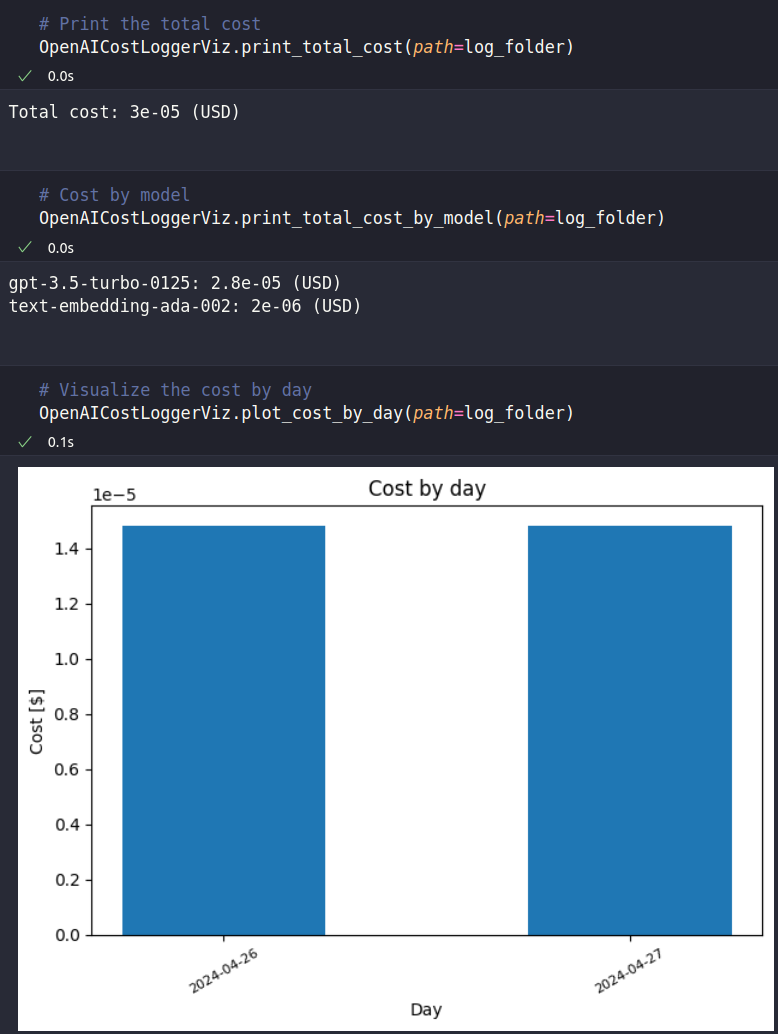 Viz example (prints + plot)