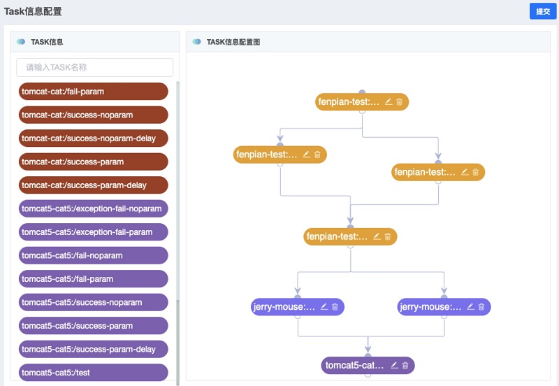 user-handbook-task-configing