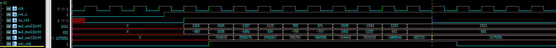 systemverilog interface实例仿真图