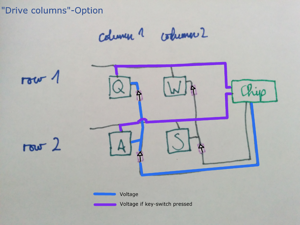 diode-diagram-drive-columns.png