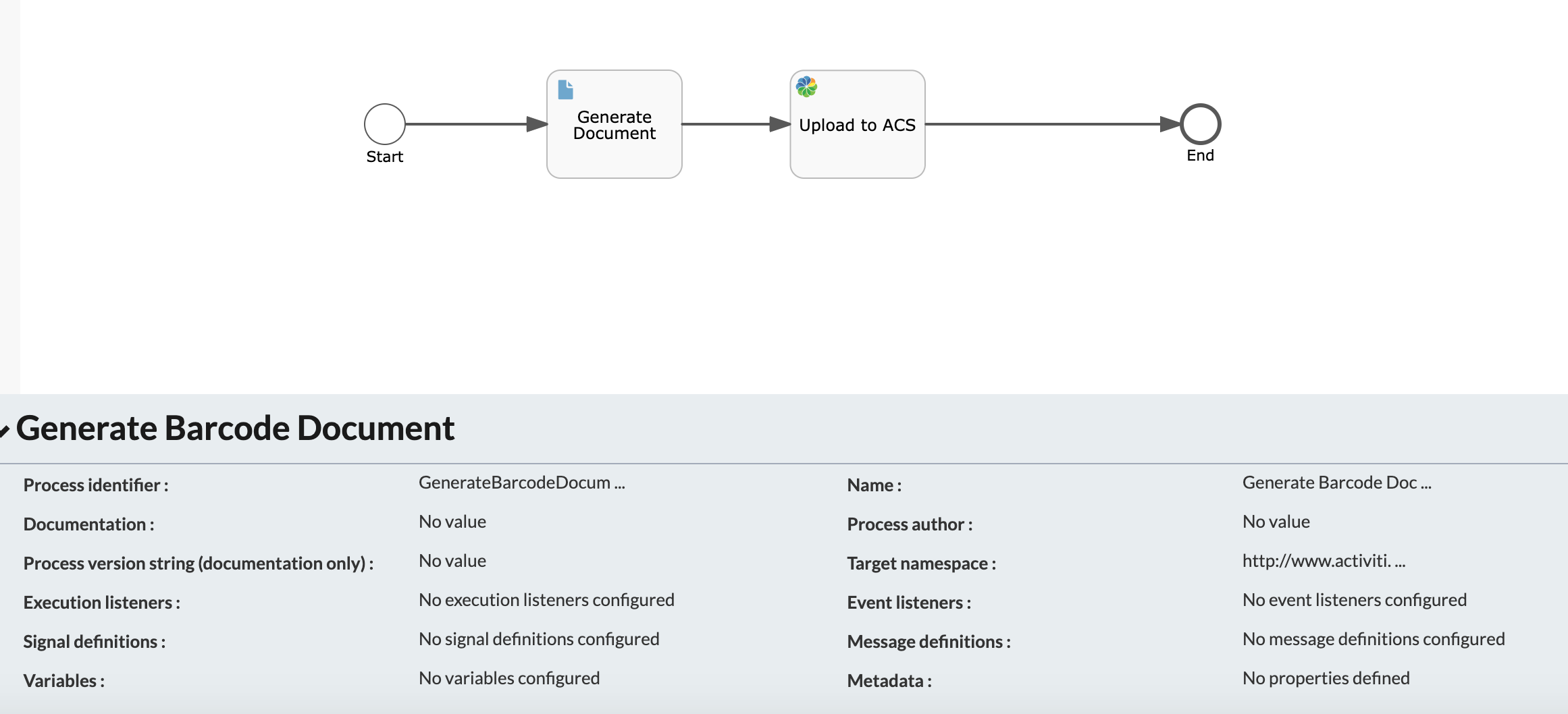 Process-Flow