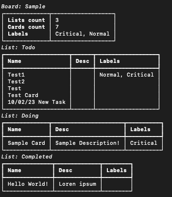 Sample output trellocli list --is-detailed