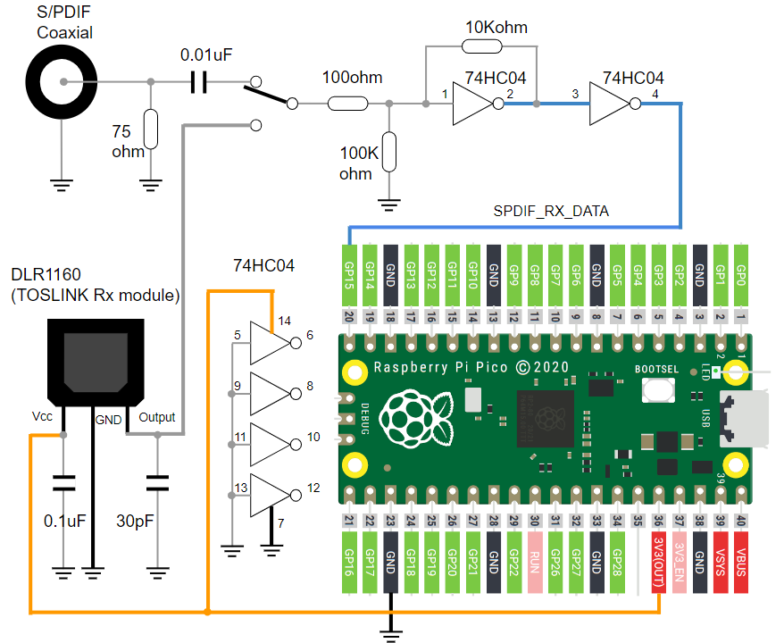 SPDIF_Rx_Schematic