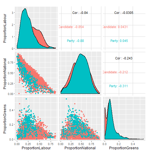 plot of chunk unnamed-chunk-2