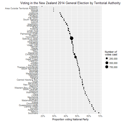 plot of chunk unnamed-chunk-4