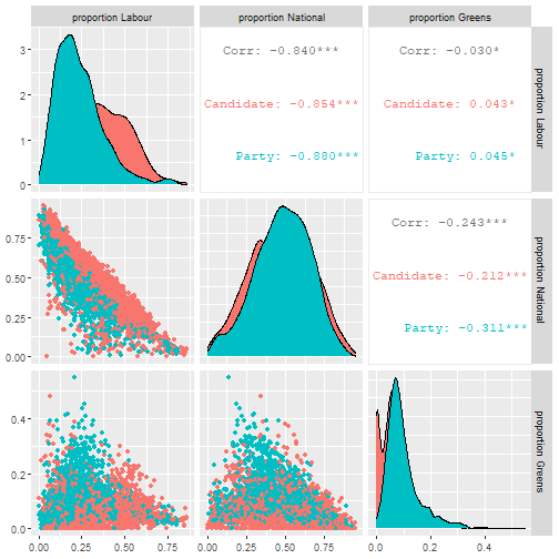 plot of chunk unnamed-chunk-3