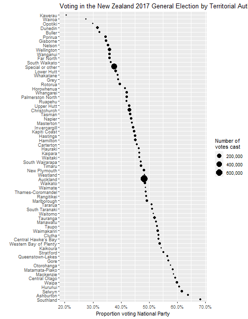 plot of chunk unnamed-chunk-5