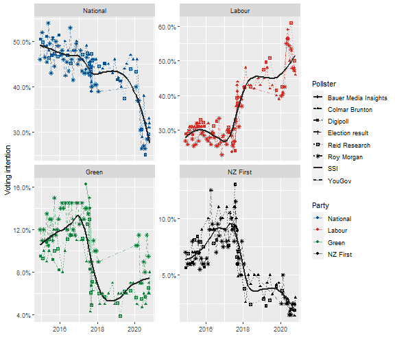 plot of chunk unnamed-chunk-6