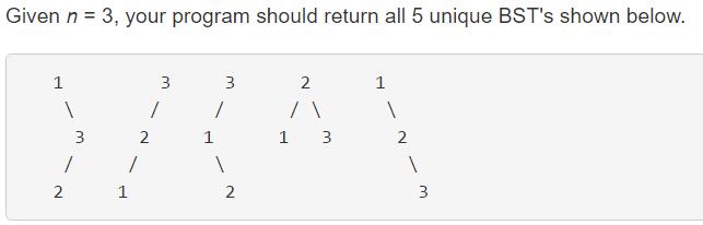 binary trees