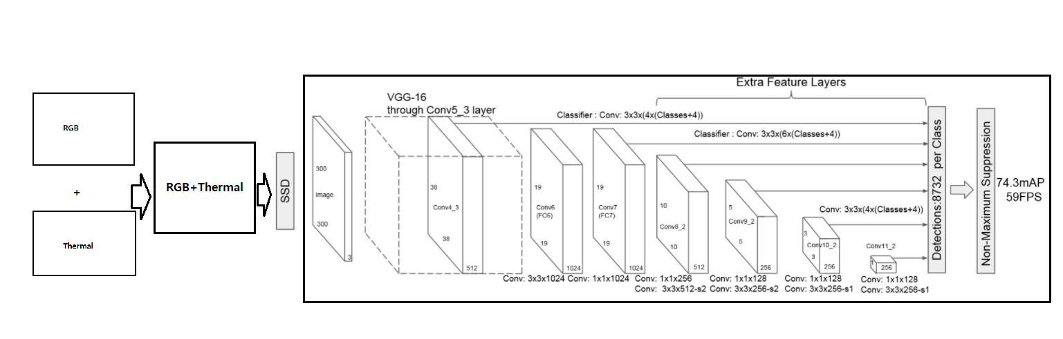 fig 01