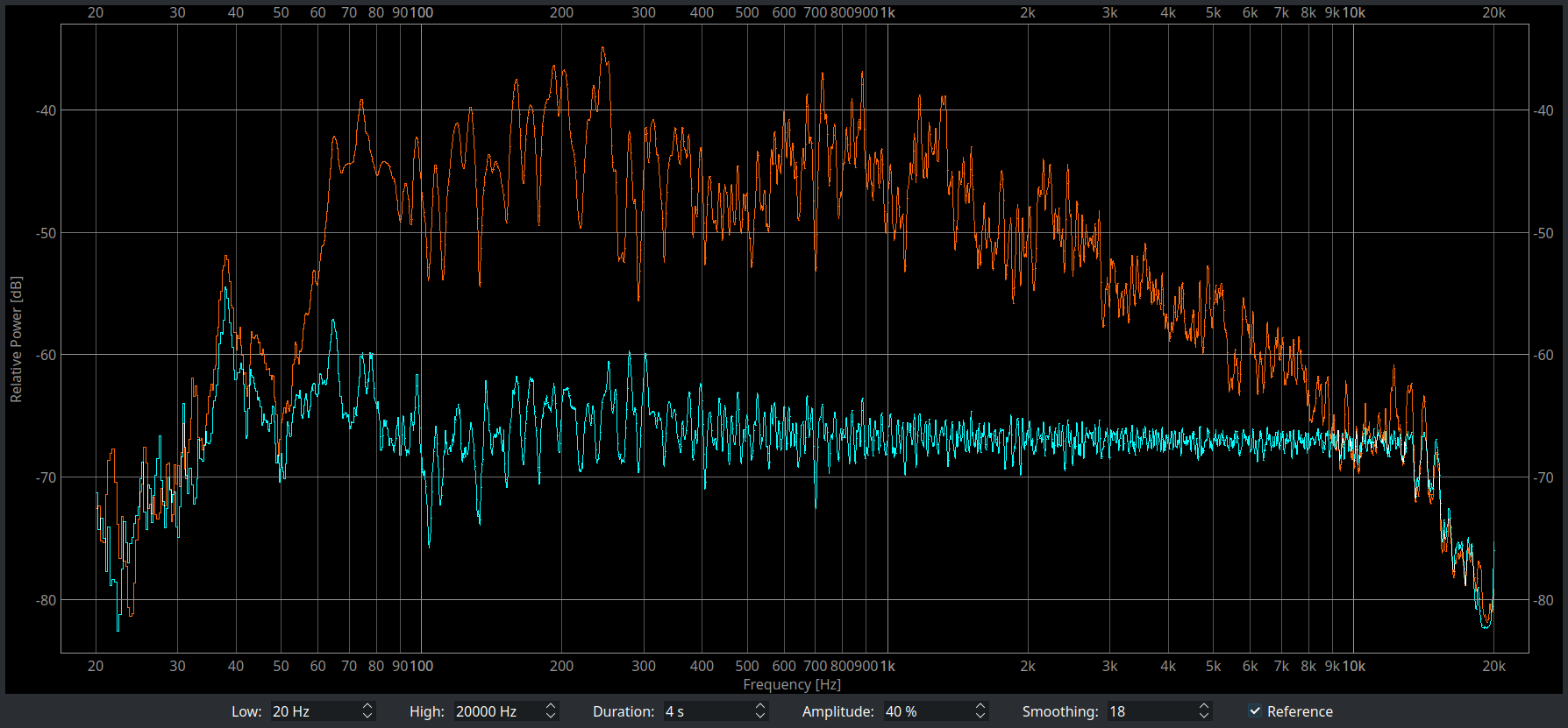 images/stereo-spectrum-corrected.png