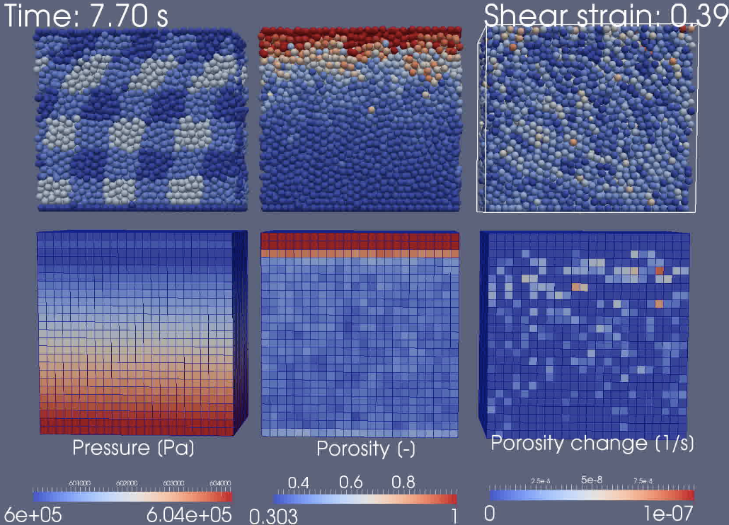 Shear test