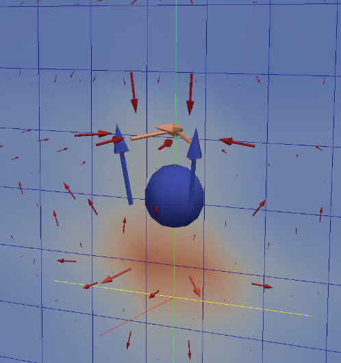 Particle falling through fluid grid