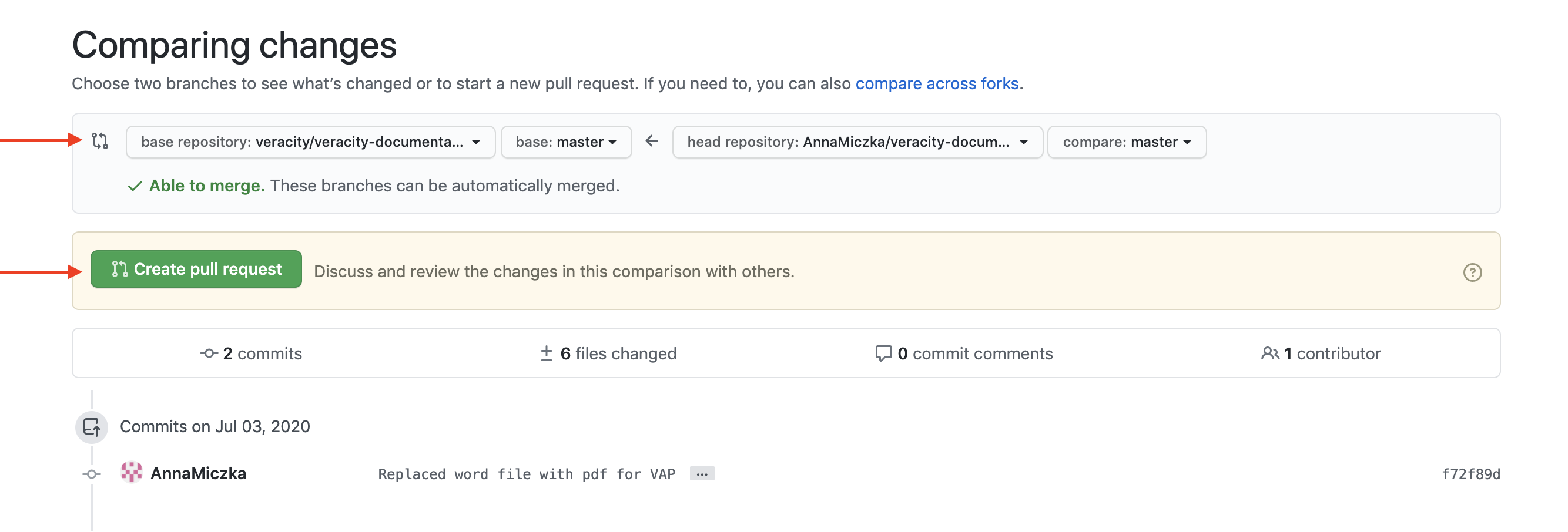 Create Pull Requests