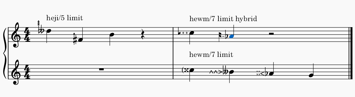 specify tuning config