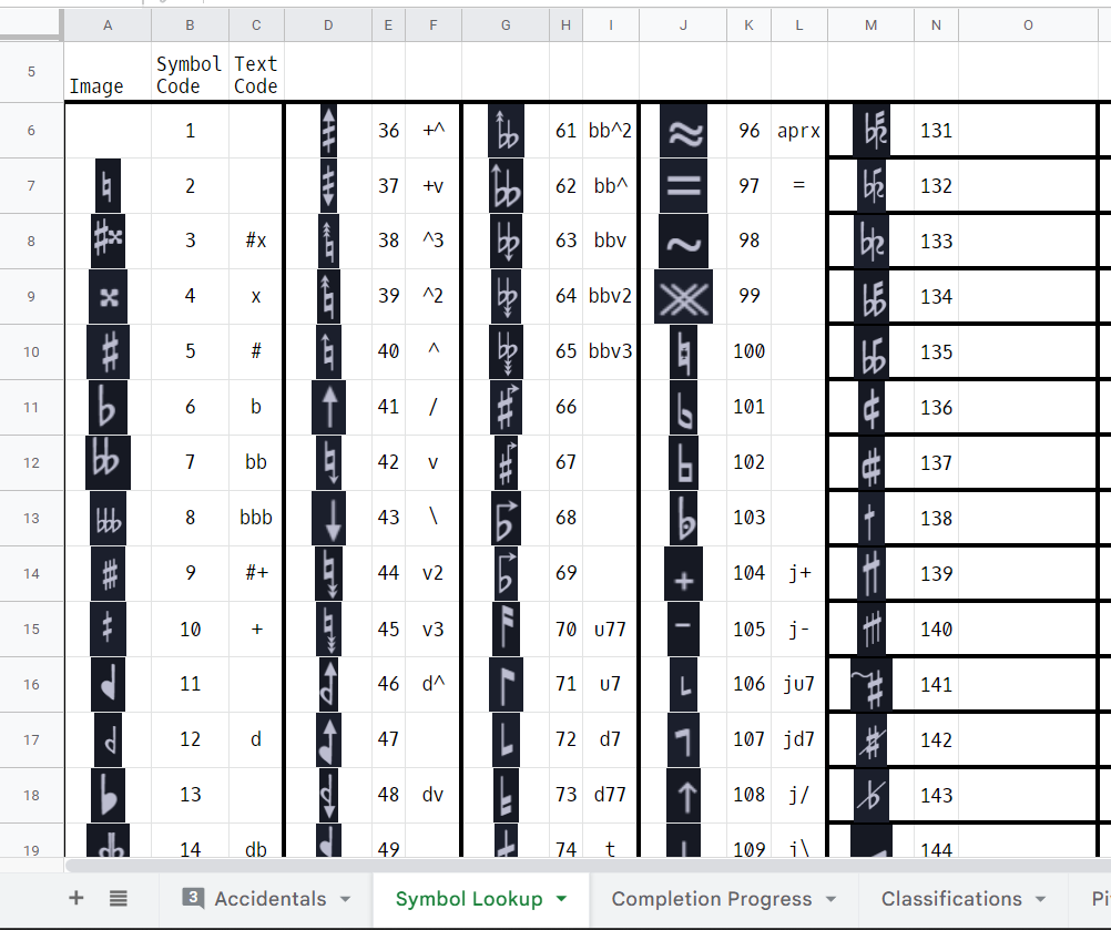 Spreadsheet lookup