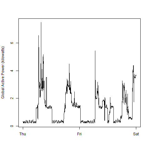 plot of chunk unnamed-chunk-3