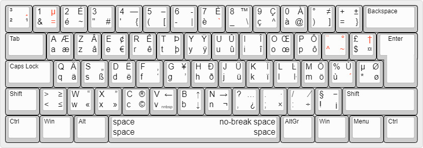 main layout