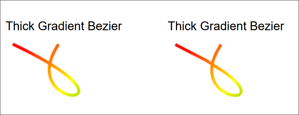 gradient bezier