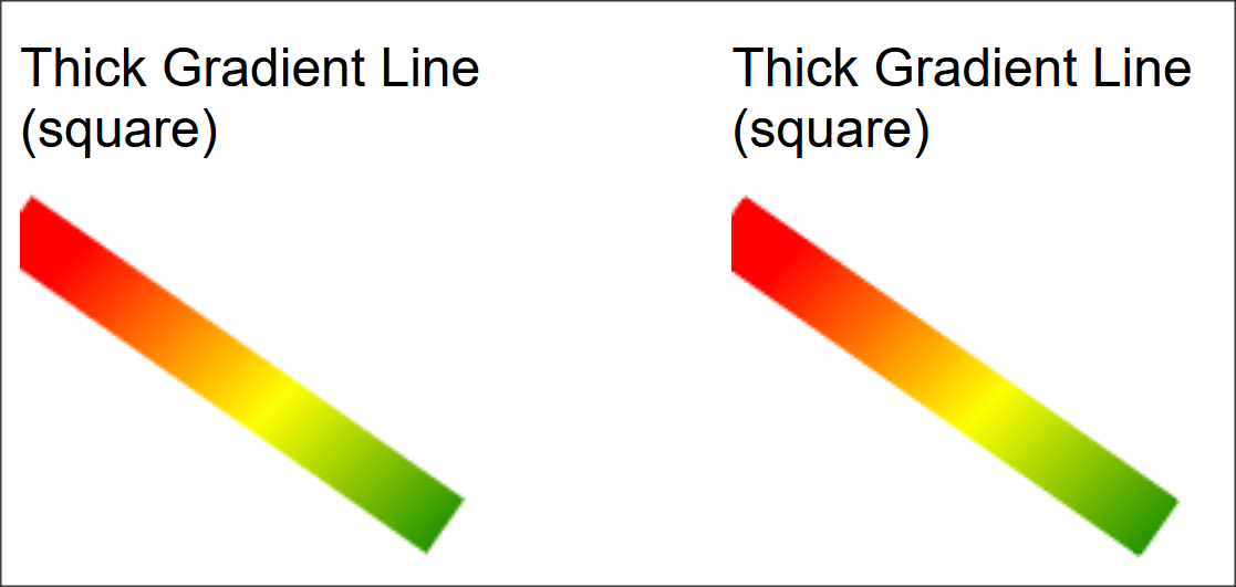 gradient thick line square