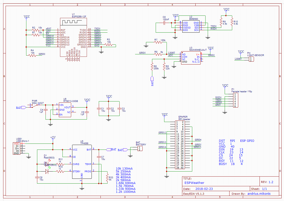 ESPWeather schematics