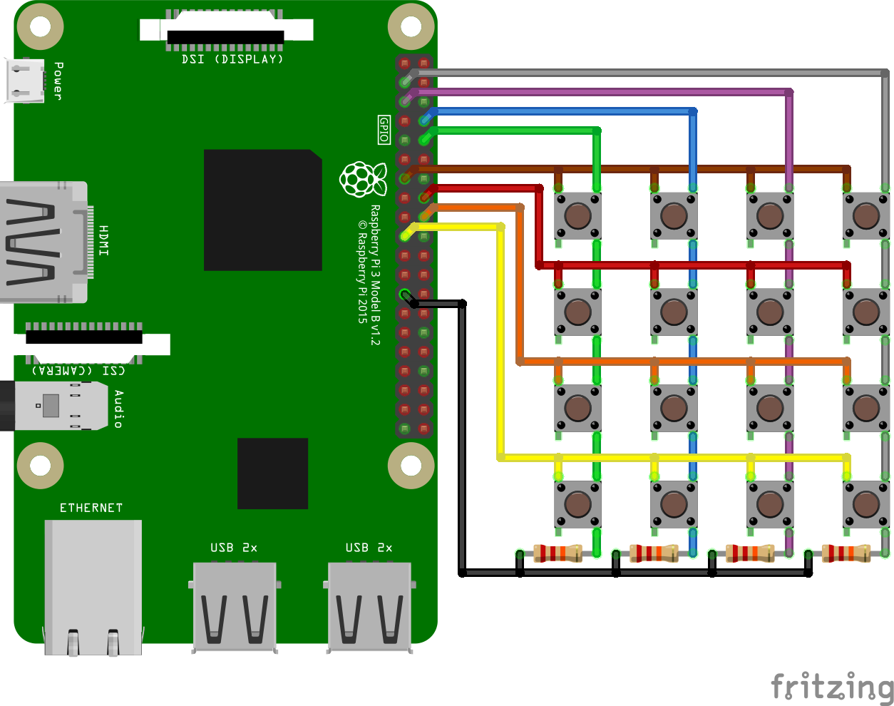 Connection using Raspberry Pi