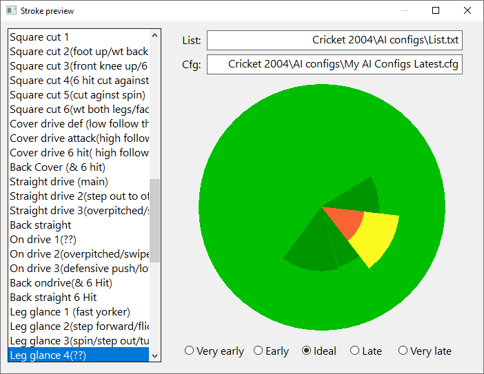 Cricket 2004