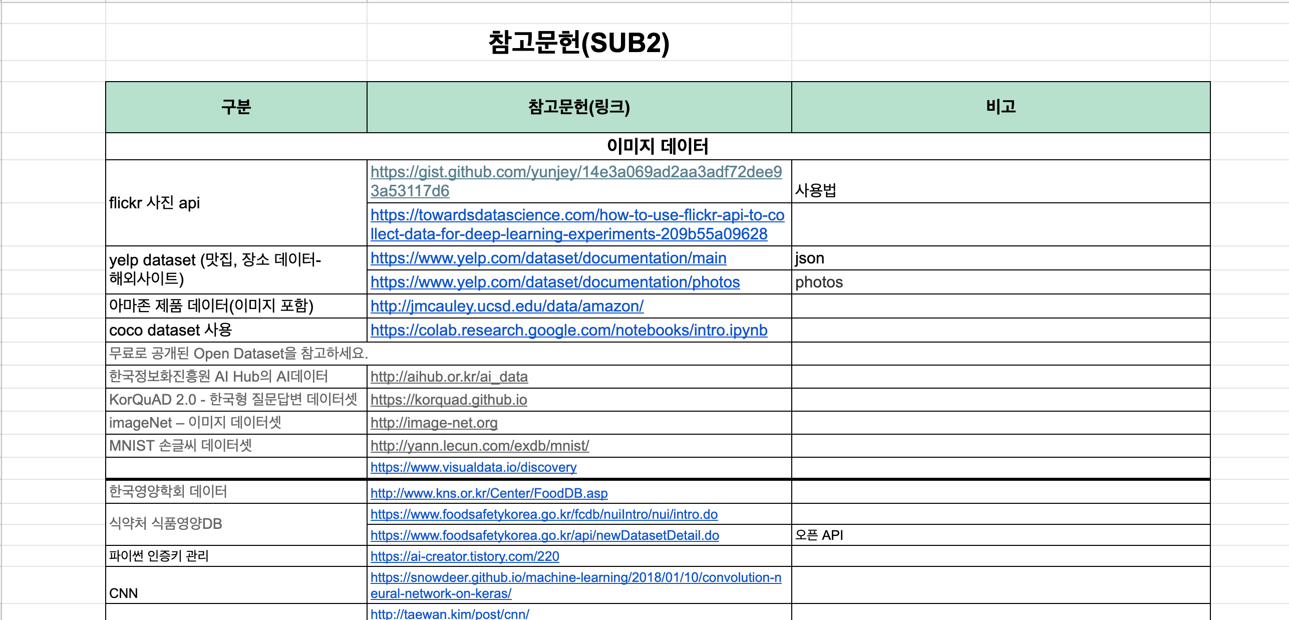 spreadsheet_reference