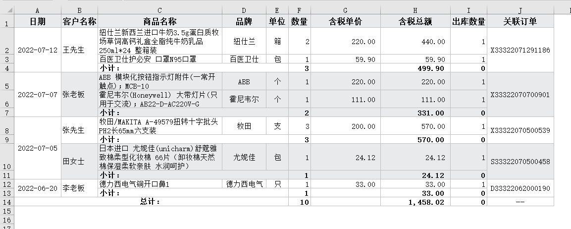 报表2