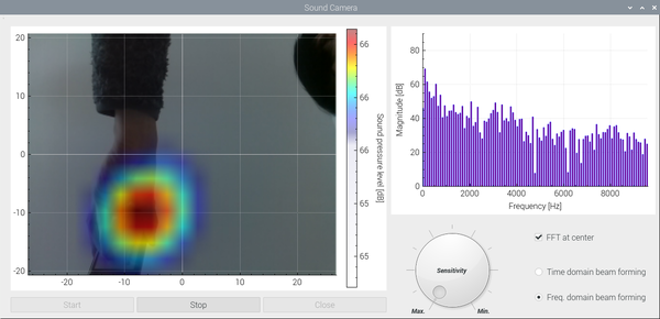 FrequencyDomainBeamforming.png