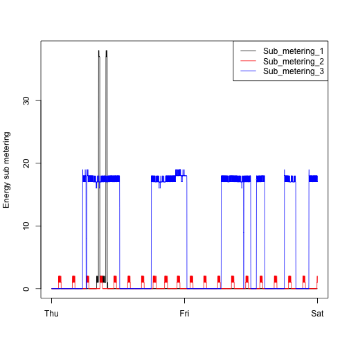 plot of chunk unnamed-chunk-4