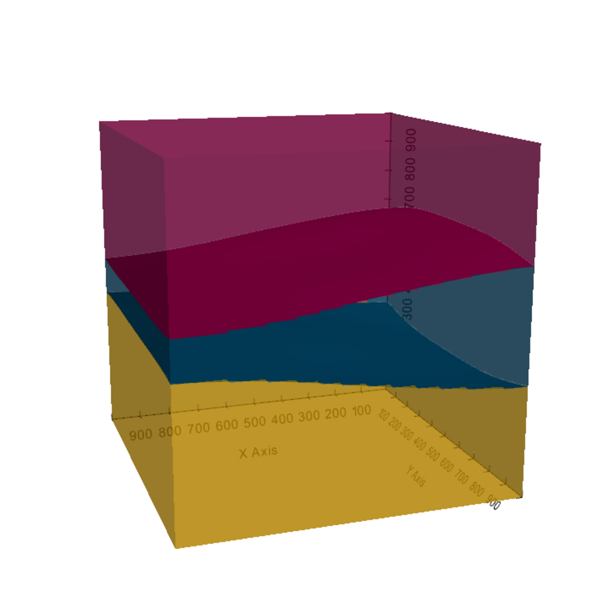 colormapped image plot thumbnail