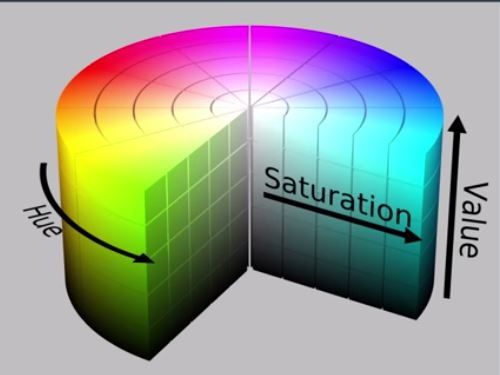 RGB filling a color grid.JPG