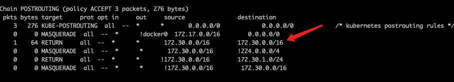 node-port-back2